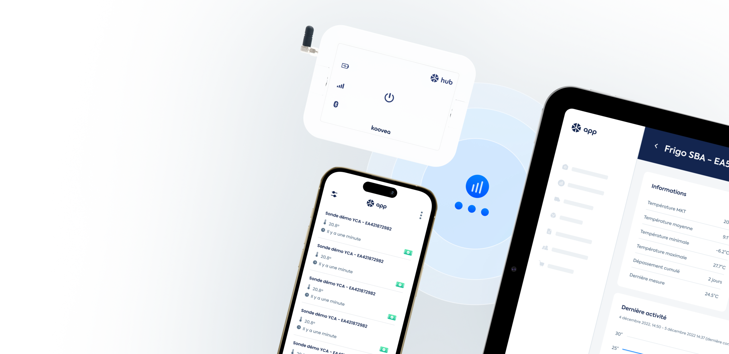 Solution connectée de suivi de température Koovea