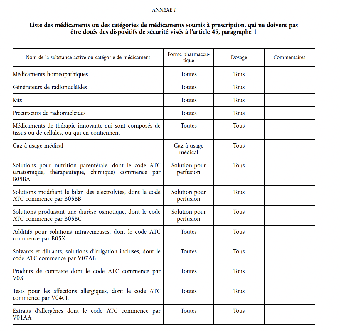 Sérialisation des médicaments : son fonctionnement - Koovea