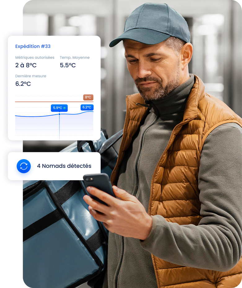 Koovea Scan utilisation
